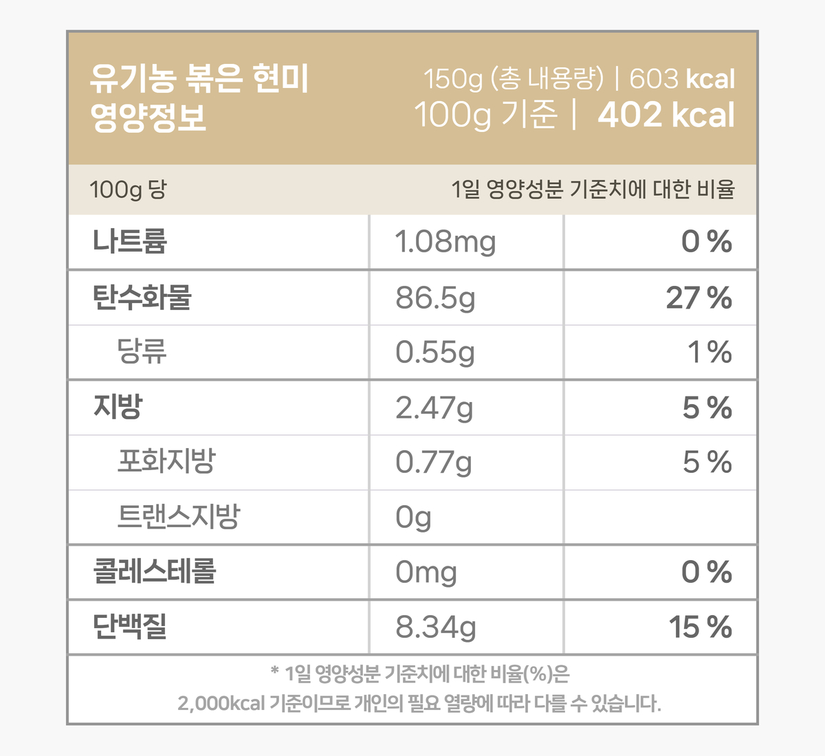 유기농 볶은 현미의 영양 정보