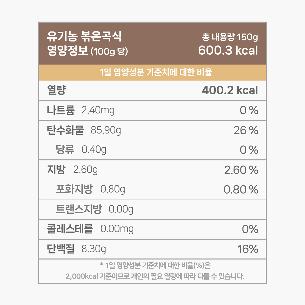 유기농 볶은 곡식 150g 영양성분
