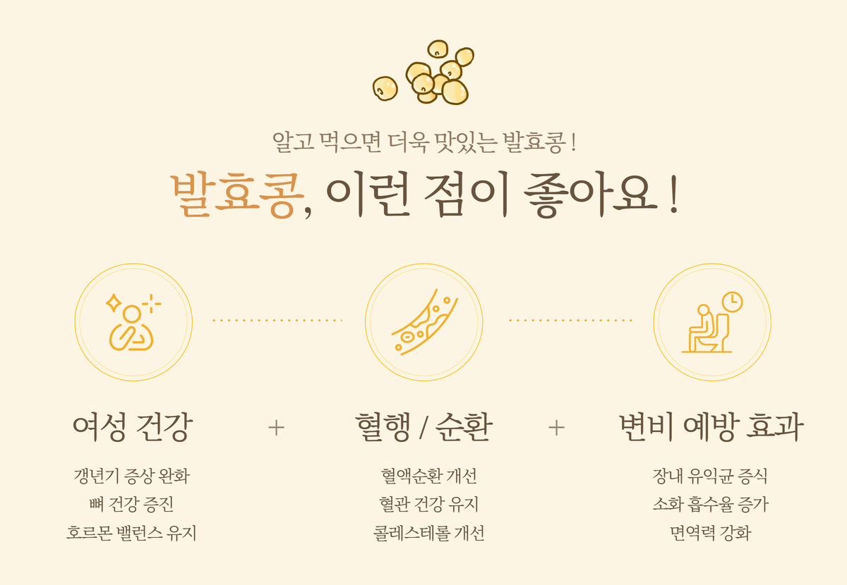 발효콩의 다양한 장점, 여성 건강, 혈행 개선, 변비 예방 효과를 강조한 이미지