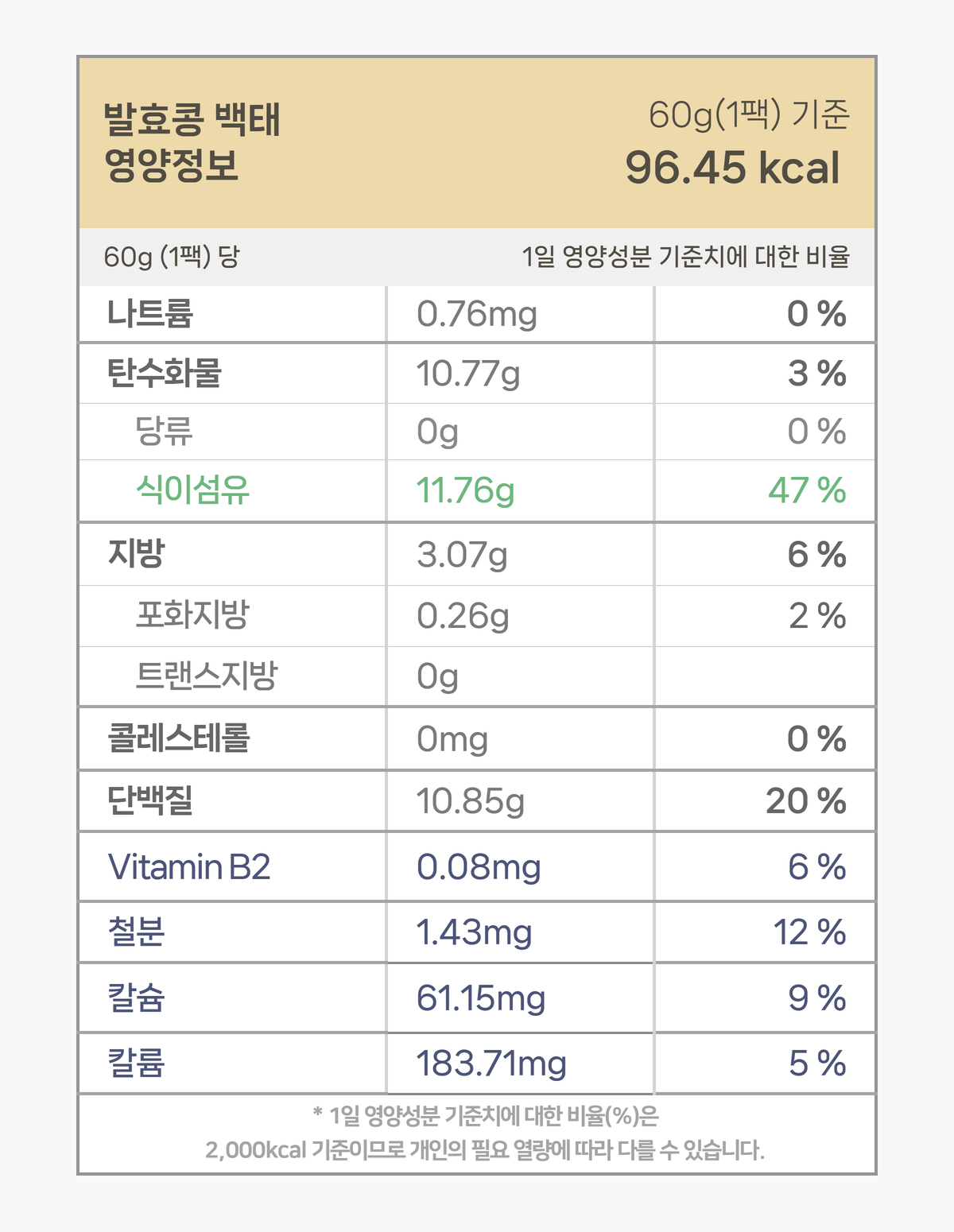 콩사랑 발효콩 [ 바로먹는 생청국장 백태 ] 국산콩 낫또 상세 이미지 12