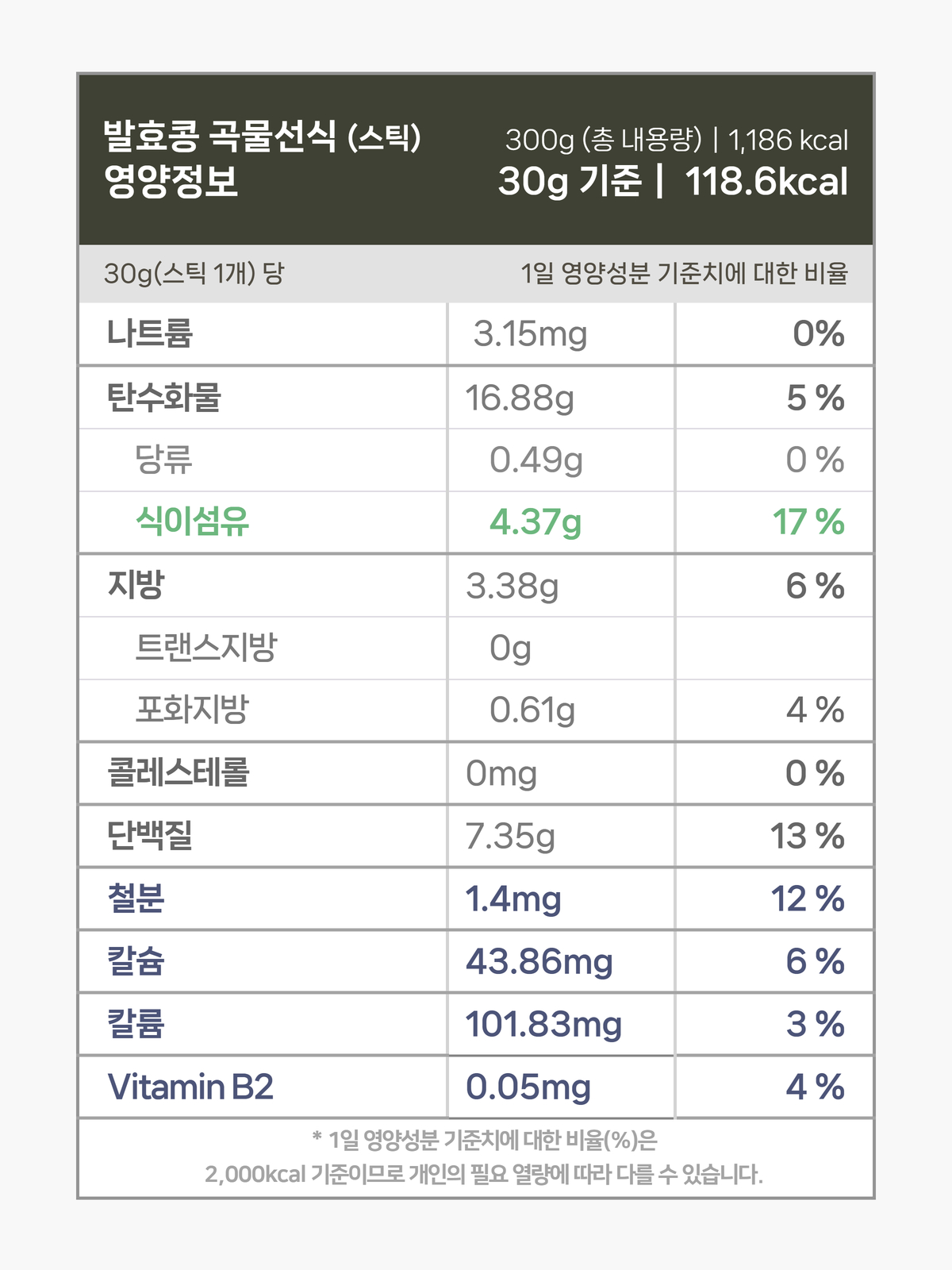 콩사랑 발효콩 곡물선식 30g 10봉 (스틱포장) 국산콩 낫또분말 상세 이미지 11