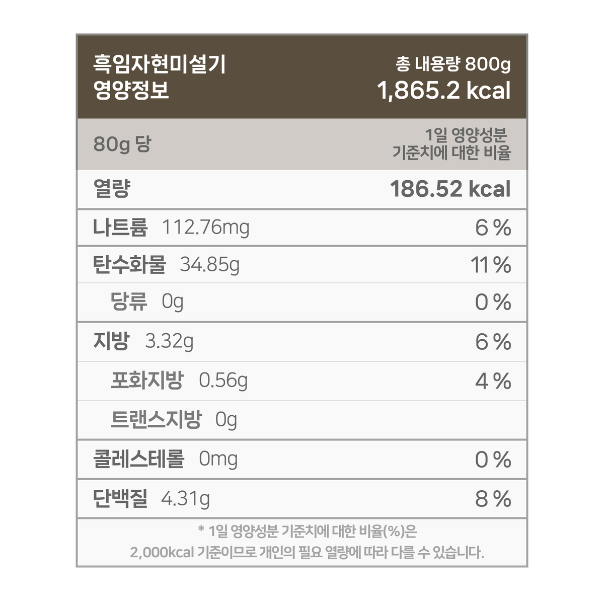 접시에 놓인 흑임자현미설기의 모습