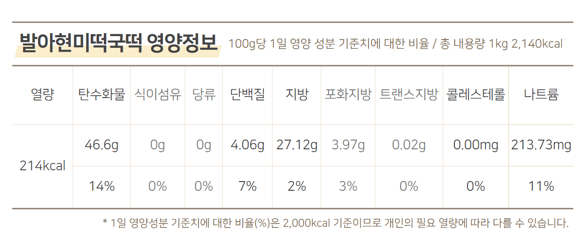 두 가지 종류의 발아현미와 천일염을 한쪽에 두고 깔끔하게 담아낸 곡물 재료 구성