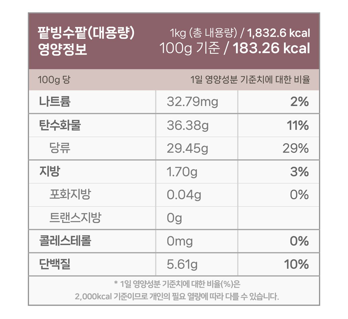 팥빙수팥 영양성분 영양정보