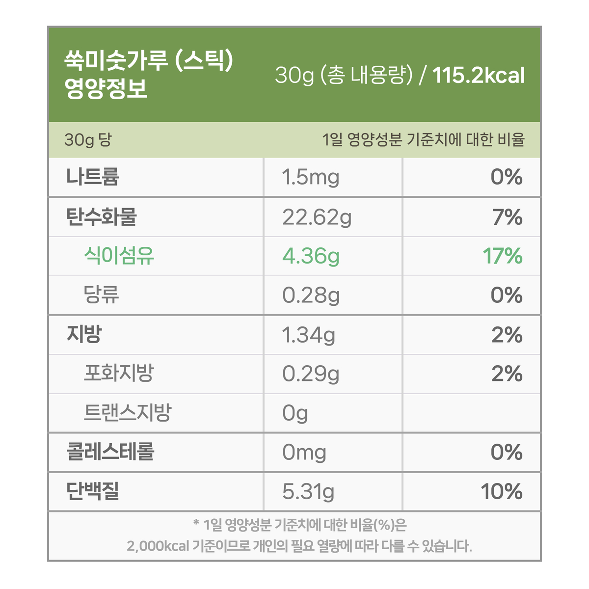 쑥미숫가루 30g 영양정보