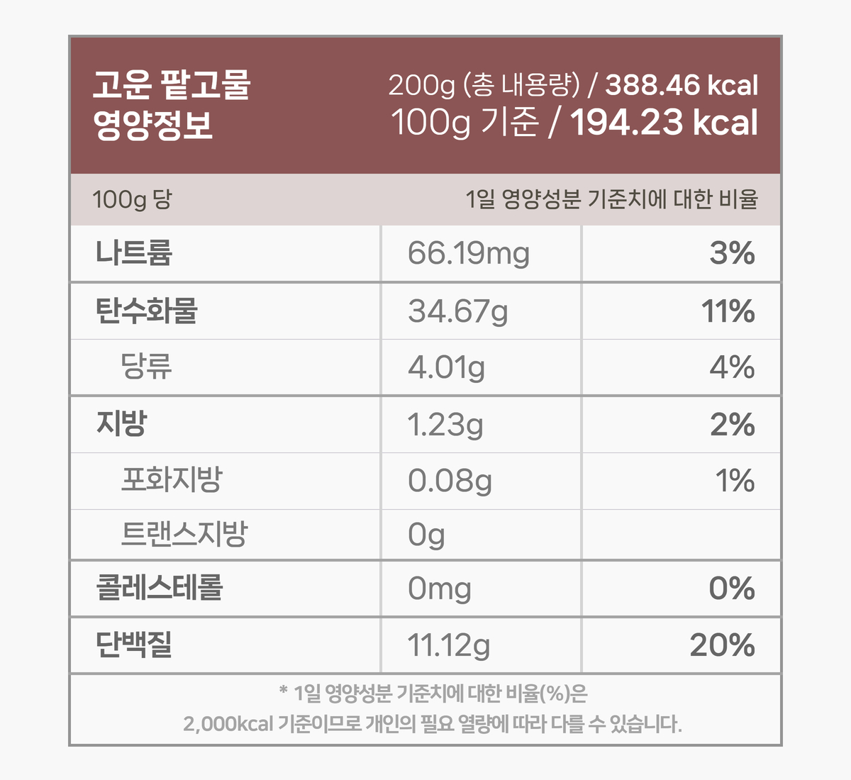 고운팥고물 영양성분