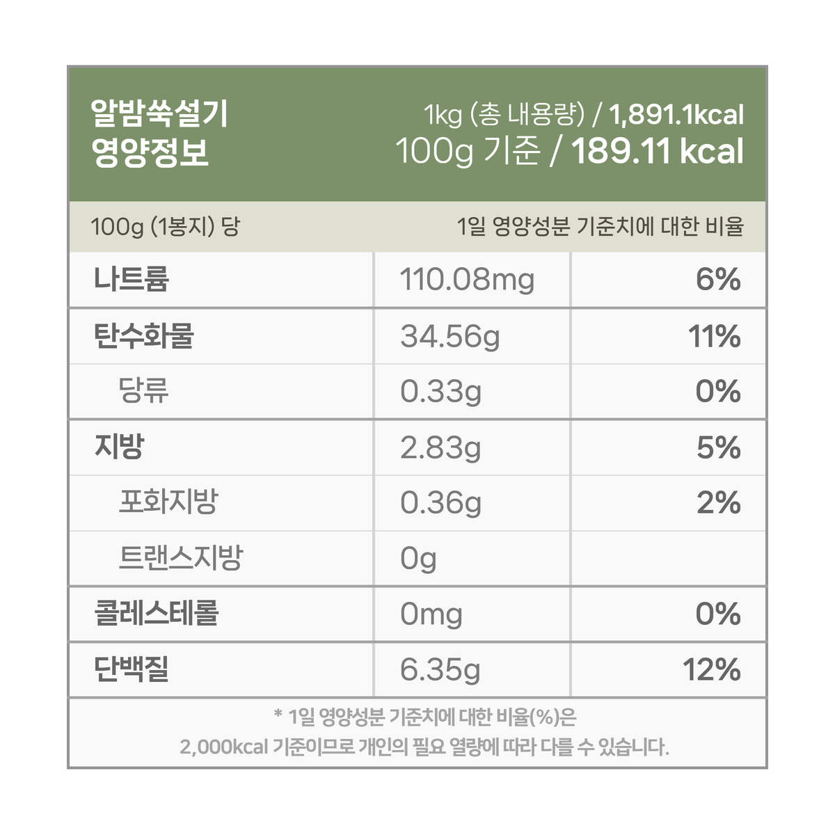 국산 서리태를 나무 그릇에 담고 콩 몇개를 쪼개서 속이 보이게 올려놓음