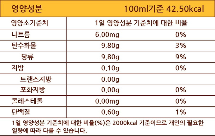 공복비법 영양성분