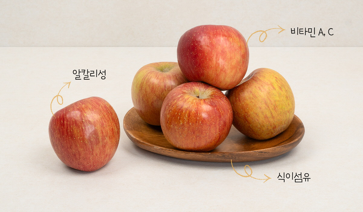 나무 접시에 담긴 국산 사과와 함께 비타민 A, C, 식이섬유, 알칼리성 성분을 강조한 이미지. 신선하고 영양이 풍부한 사과의 특징을 보여줌.